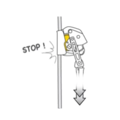 Antichute Mobile ASAP Lock Petzl Système Blocage Travail En Hauteur -Magasin Lemaitre Sécurité antichute mobile sur corde avec systeme de blocage pour travail en hauteur asap lock petzl schema 1