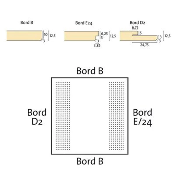 Placo Dalle De Plafond GYPTONE ACTIV'AIR POINT 11 D2 3 Placo Dalle De Plafond GYPTONE ACTIV'AIR POINT 11 D2