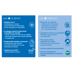 Placo Plaque Ciment Insensible à L'humidité - Aquaroc - 1,20 M X 2,50 M - ép.12,5 MM -Magasin Lemaitre Sécurité sans titre 5