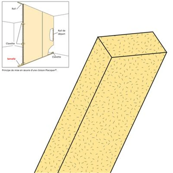 Semelle AGGLOMÉRÉ PLACOPAN® 3 Semelle AGGLOMÉRÉ PLACOPAN®