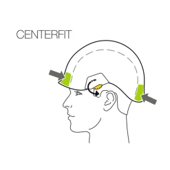 Casque De Protection Ventilé Vertex Vent Petzl Blanc A010CA00 -Magasin Lemaitre Sécurité vertex vent1